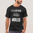 Recherche de mole tshirts Moine