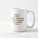 Recherche de alternative tasses Café