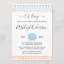 Recherche de aztec baby shower invitations Tribal