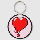 Recherche de obama porteclés Libéral