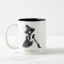 Recherche de sorciere tasses Pour elle