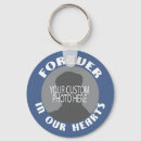 Recherche de funeral accessoires Tribute