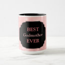 Recherche de meilleure marraine tasses Moderne