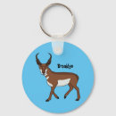 Recherche de antilope porteclés Pronghorn