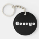 Recherche de la géorgie porteclés Nom