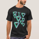 Recherche de illus vêtements Drôle