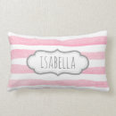 Recherche de monogramme de crèche coussins Aquarelle