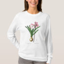 Recherche de belladone Fleurs
