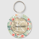 Recherche de hibiscus porteclés Fleurs