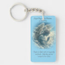 Recherche de ange dans les nuages accessoires Pour tous