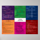 Recherche de judaïsme posters Hindouisme