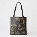 Recherche de roulement sacs Guitare