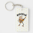 Recherche de guitare acoustique porteclés Rocher