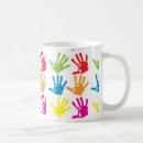 Recherche de copies de main tasses Mains