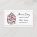 Recherche de cupcake rose cartes visite Restaurant