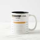 Recherche de tops tasses Papa