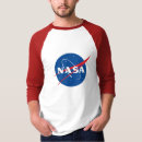 Recherche de red tshirts Retour à l'école