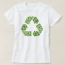 Recherche de arbre terre tshirts Recycler