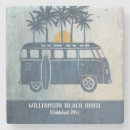 Recherche de retro surf Été