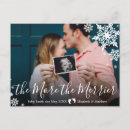 Recherche de annonces de grossesse cartes postales Futurs parents