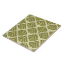 Recherche de motif feuille carreaux Pour eux