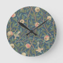 Recherche de wallpaper horloges Textile
