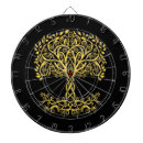 Recherche de celtique jeux de fléchettes Noeuds celtiques