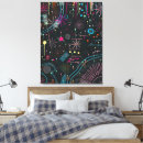 Recherche de pop impressions sur toile posters Contemporain