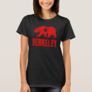 Recherche de california republic tshirts Berkeley