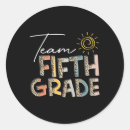 Recherche de maternelle autocollants Enfants