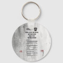 Recherche de new porteclés Customer