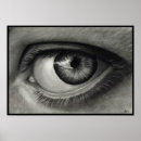 Recherche de dessin réaliste posters Oeil