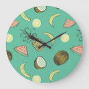 Recherche de citron horloges Banane