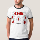 Recherche de sql tshirts Base de données