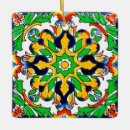 Recherche de talavera ornements Bleu