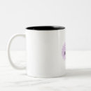 Recherche de alignement tasses Muqueuse