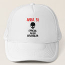 Recherche de secteur casquettes Ufo