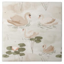 Recherche de cygne carreaux Botanique