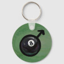 Recherche de boule huit porteclés Noir