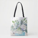 Recherche de disposition sacs Botanique