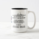 Recherche de uss tasses Destroyer