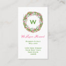 Recherche de faire part cartes visite Aquarelle