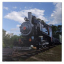 Recherche de locomotive carreaux Moteur