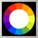 Recherche de roue de couleur posters Coloré