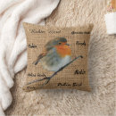 Recherche de birdie coussins Moderne