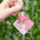 Recherche de fêtes porteclés Simple