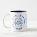 Recherche de cancer zodiac tasses Céleste