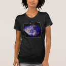 Recherche de reste de supernova Chandra