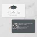 Recherche de certificat cartes visite Professionnel
