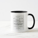 Recherche de 20ème siècle tasses Musique